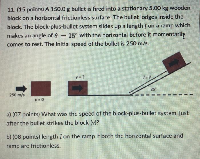 Solved 11.(15 Points) A 150.0 G Bullet Is Fired Into A | Chegg.com