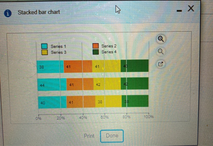 Solved A Stacked bar chart 0 Series 1 Series 3 Series 2 | Chegg.com