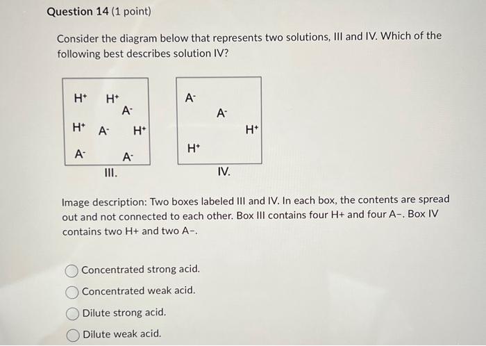 Solved Consider The Diagram Below That Represents Two | Chegg.com