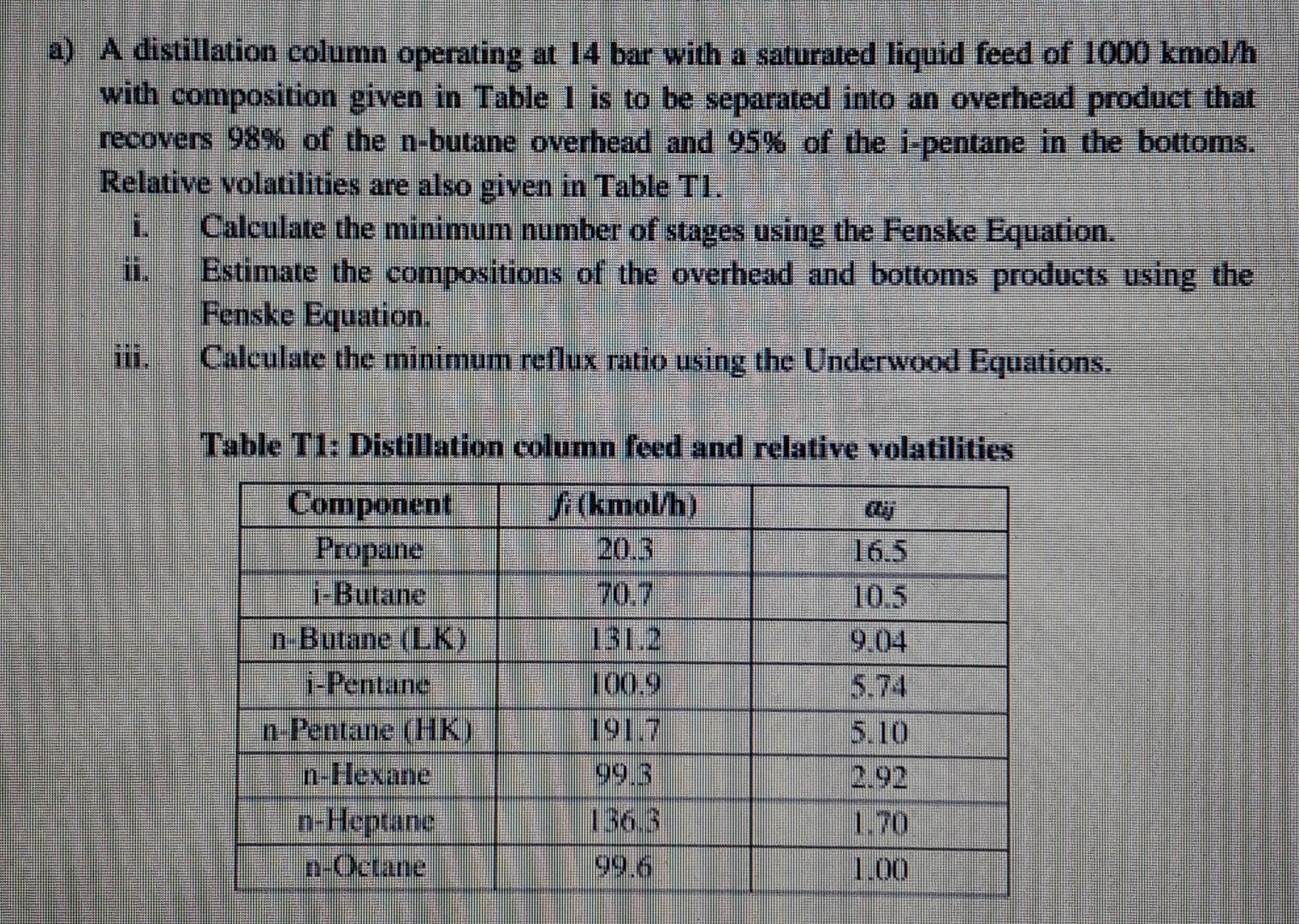 Solved a) A distillation column operating at 14 bar with a | Chegg.com