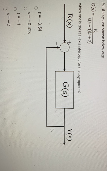 Solved For The System Shown Below With K G(s)= S(s+1)(s+2) | Chegg.com