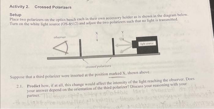 Solved SUPPOSE THE A THIRD POLARIZER WAS I SEETED AT | Chegg.com