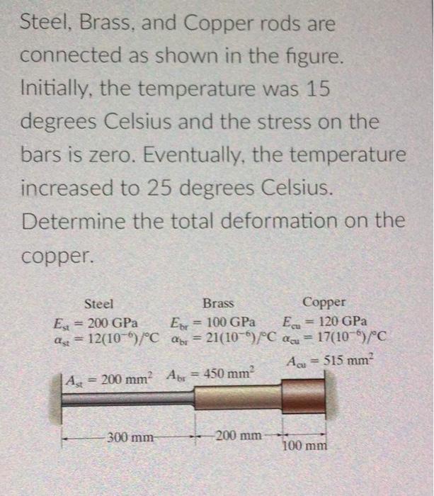 Solved Steel, Brass, and Copper rods are connected as shown