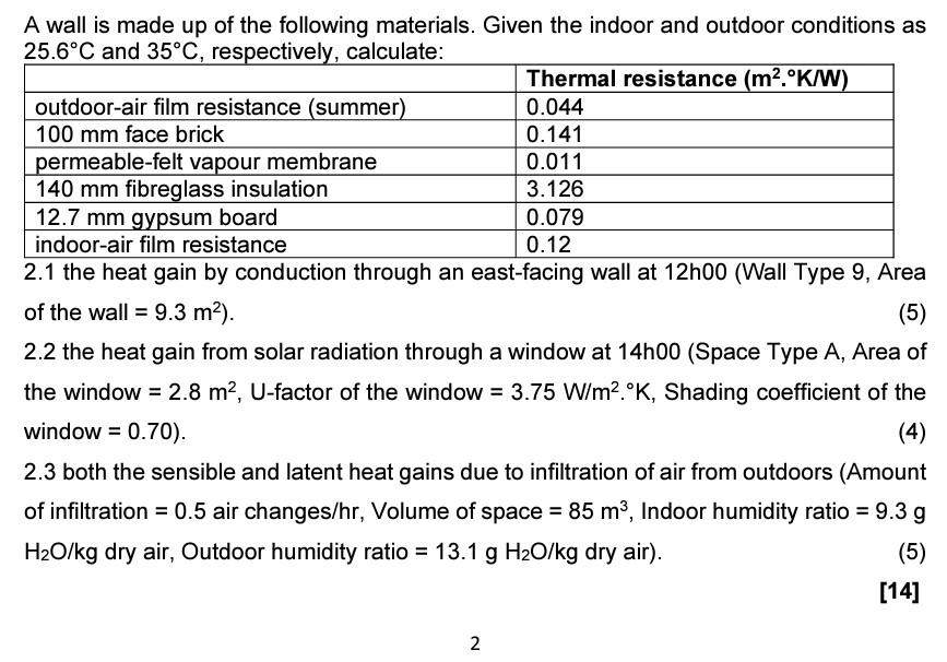 Solved A wall is made up of the following materials. Given | Chegg.com