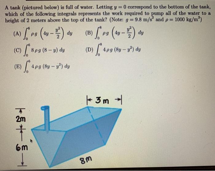 A Tank Pictured Below Is Full Of Water Letting Y Chegg Com