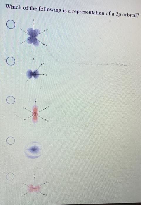 Solved Which of the following is a representation of a 2p | Chegg.com