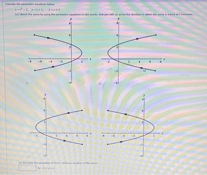 Solved Consider the parametric equations below. x = ? - 2, | Chegg.com