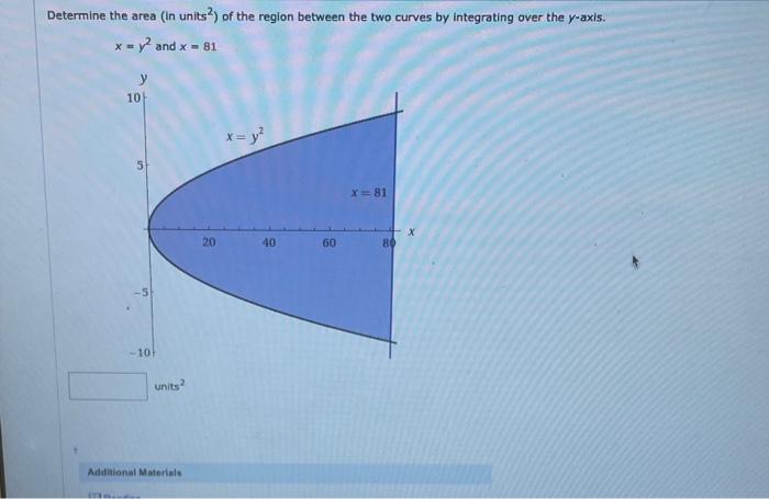 Determine the area (in units \( { }^{2} \) ) of the region between the two curves by integrating over the \( y \)-axis.
\[
x=