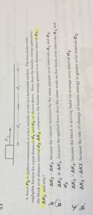 Solved A Force F Is Applied Continuously To A Box Initially Chegg Com