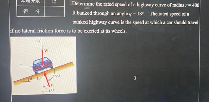 Solved W Determine the rated speed of a highway curve of