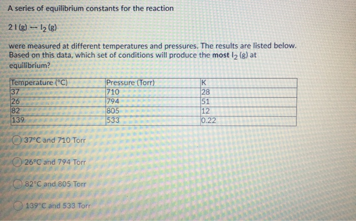 Solved A series of equilibrium constants for the reaction 21 | Chegg.com