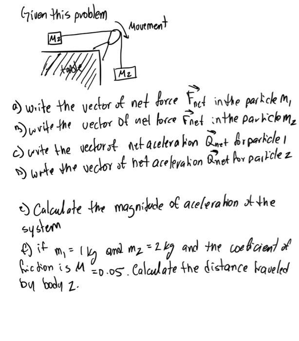 Solved G a) Write the vector of net force Fnet in the | Chegg.com