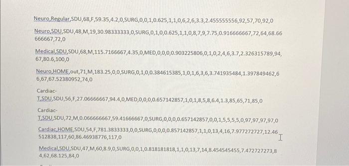 Solved In the actual data set of this question there are | Chegg.com