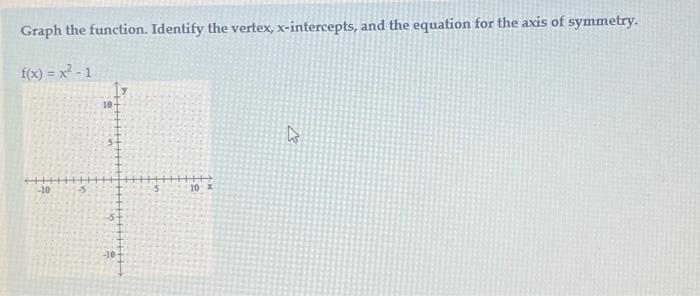 graph the function identify the vertex and axis of symmetry