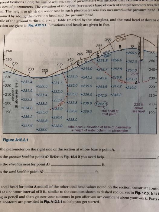 238.0 elevation at base or + height of water column | Chegg.com