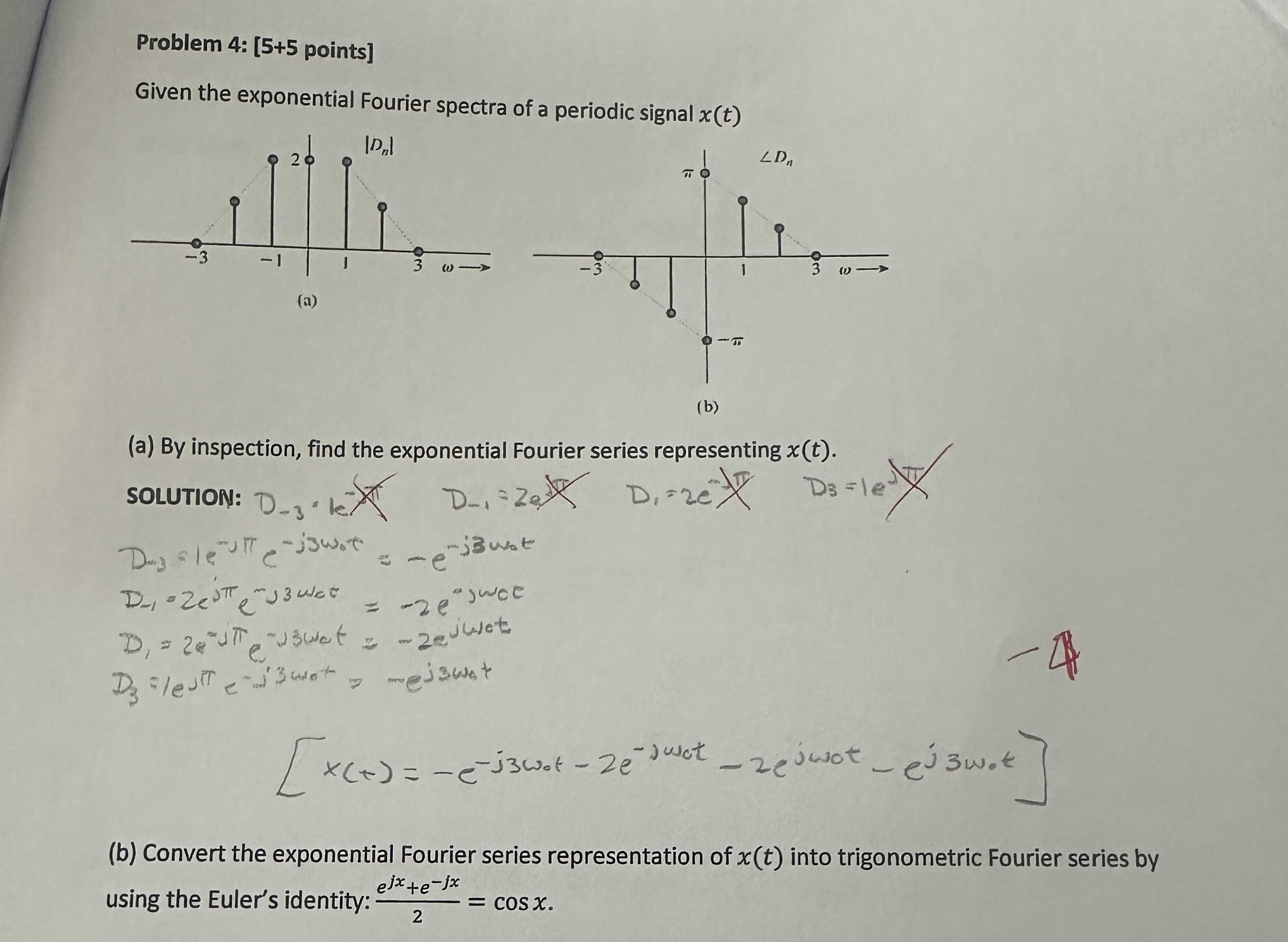 Solved Problem 4: [5+5 ﻿points]Given the exponential Fourier | Chegg.com