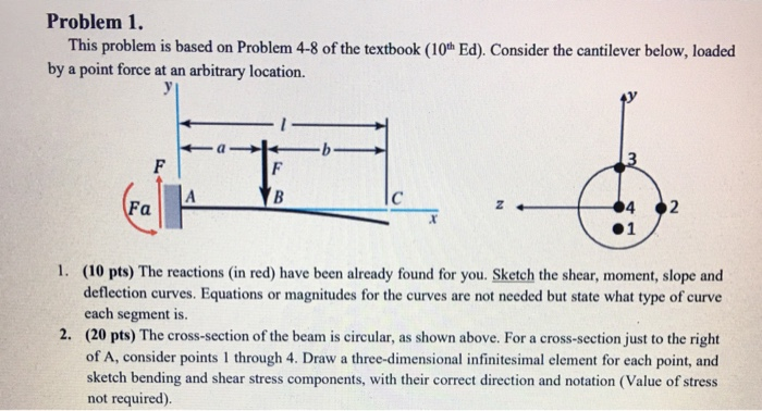 Solved this is design of mechanical systems course. please | Chegg.com