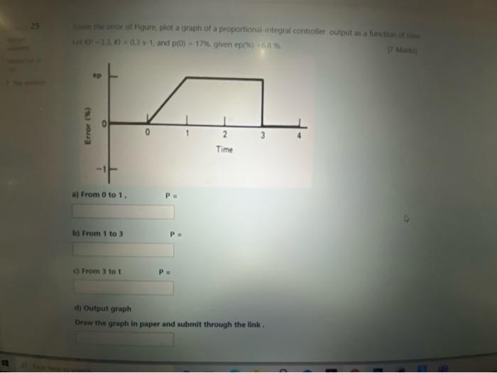 Solved or of Higure, plat a graph of a proportional integral | Chegg.com