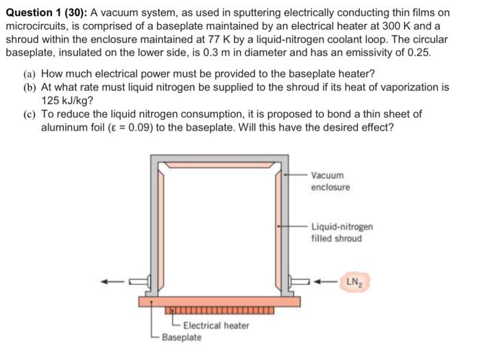 Solved Question 1 (30) A vacuum system, as used in
