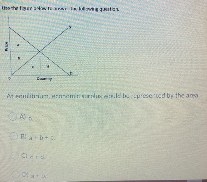 Solved Use The Figure Below To Answer The Following | Chegg.com