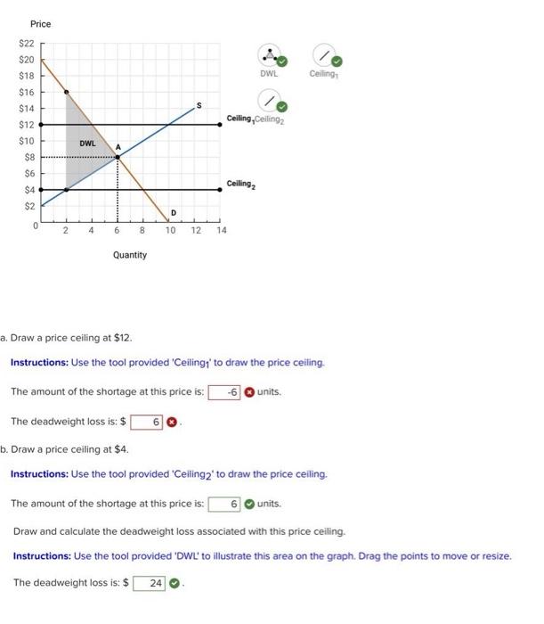 a. Draw a price ceiling at $12. Instructions: Use the | Chegg.com