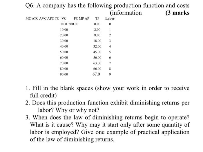 Solved 0.00 2.00 8.00 2 Q6. A company has the following | Chegg.com