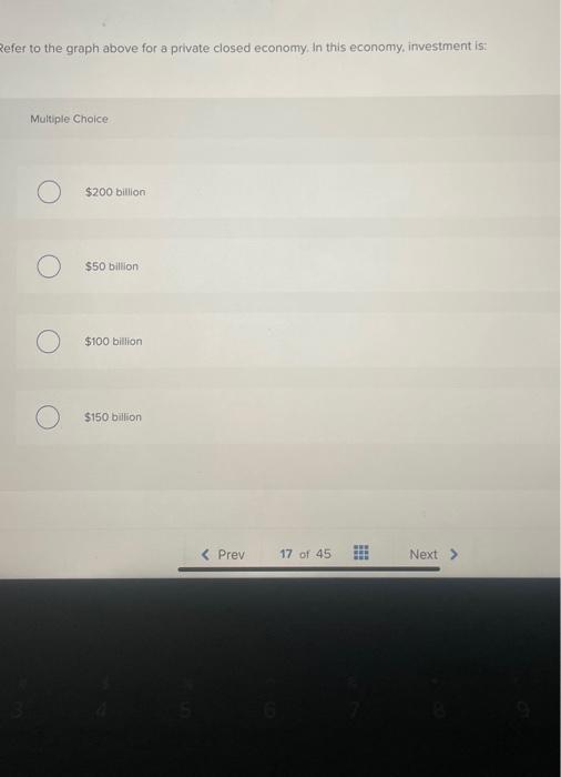 Solved Refer to the graph above for a private closed | Chegg.com