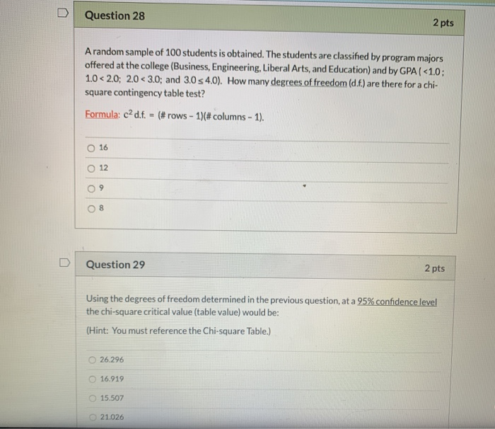 Solved Question 28 2pts A random sample of 100 students is | Chegg.com