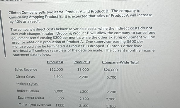 Solved Clinton Company sells two items, Product A and | Chegg.com