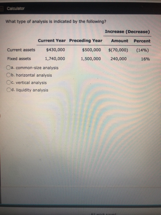 Solved Calculator What type of analysis is indicated by the | Chegg.com