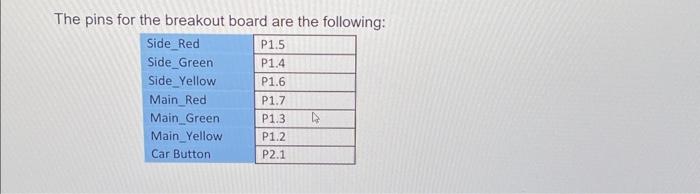 Solved fill out all blanks in the code with what the comment | Chegg.com
