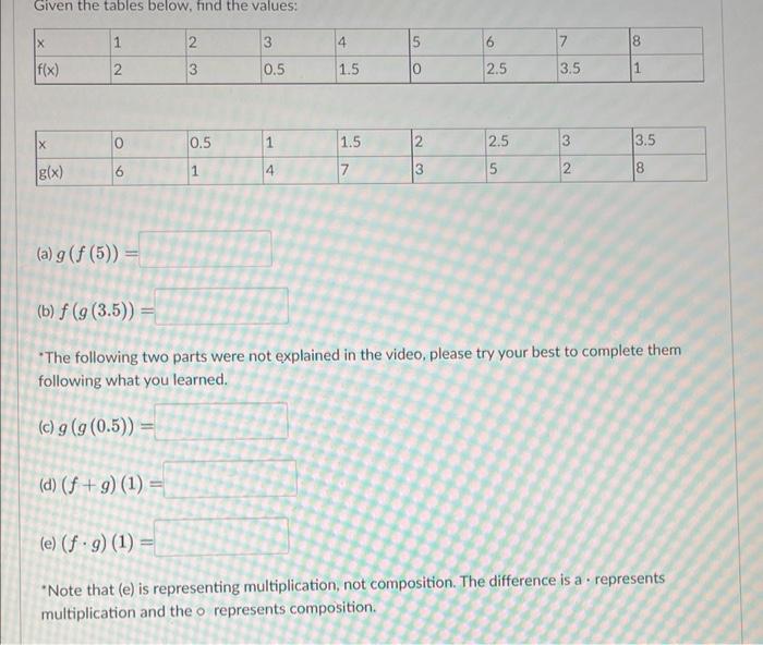Solved Given the tables below, find the values: (a) g(f(5))= | Chegg.com