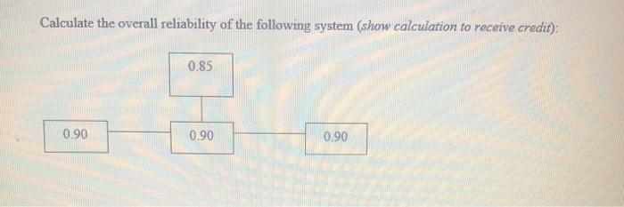 Solved Calculate the overall reliability of the following | Chegg.com