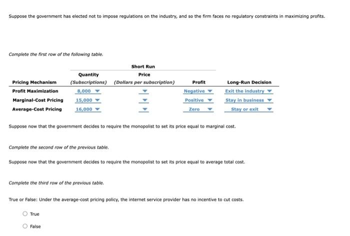 Solved 9. Regulating A Natural Monopoly Consider The Only | Chegg.com