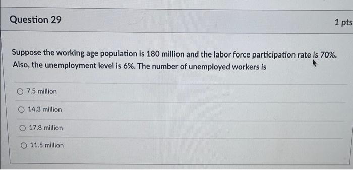 Solved Question 29 1 pts Suppose the working age population | Chegg.com