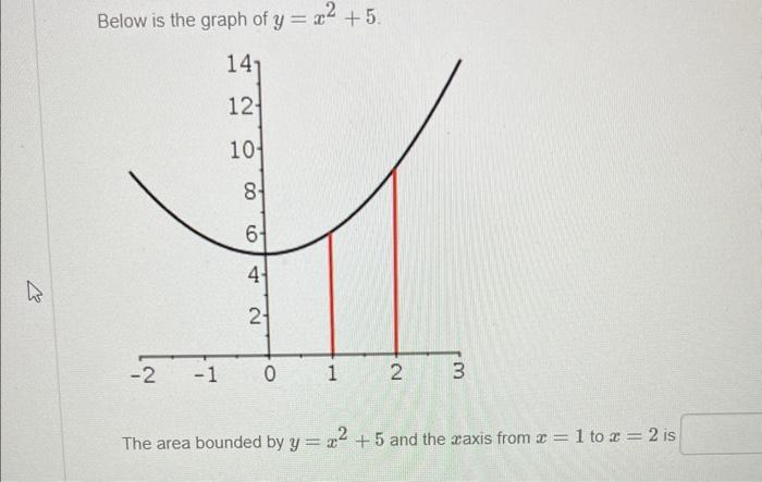 solved-elow-is-the-graph-of-y-x2-5-the-area-bounded-by-chegg