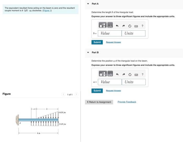 Solved The equivalent resultant force acting on the beam is | Chegg.com