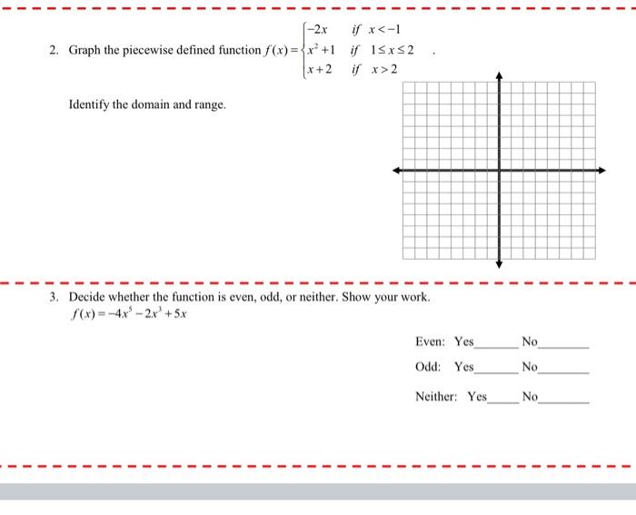 Solved 2. Graph the piecewise defined function | Chegg.com