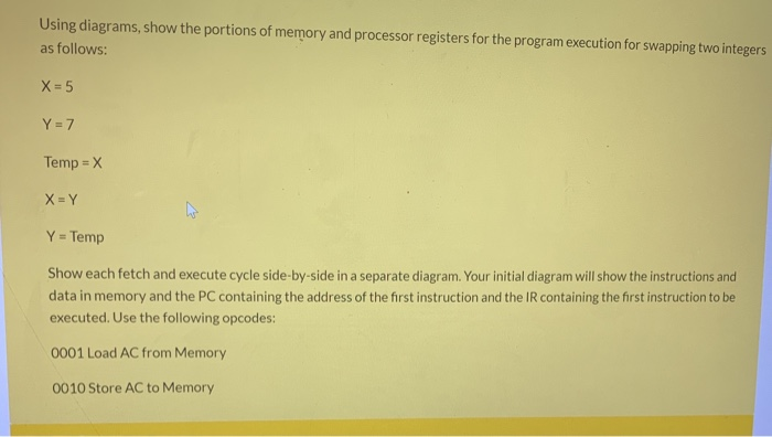 Solved Using diagrams, show the portions of memory and | Chegg.com