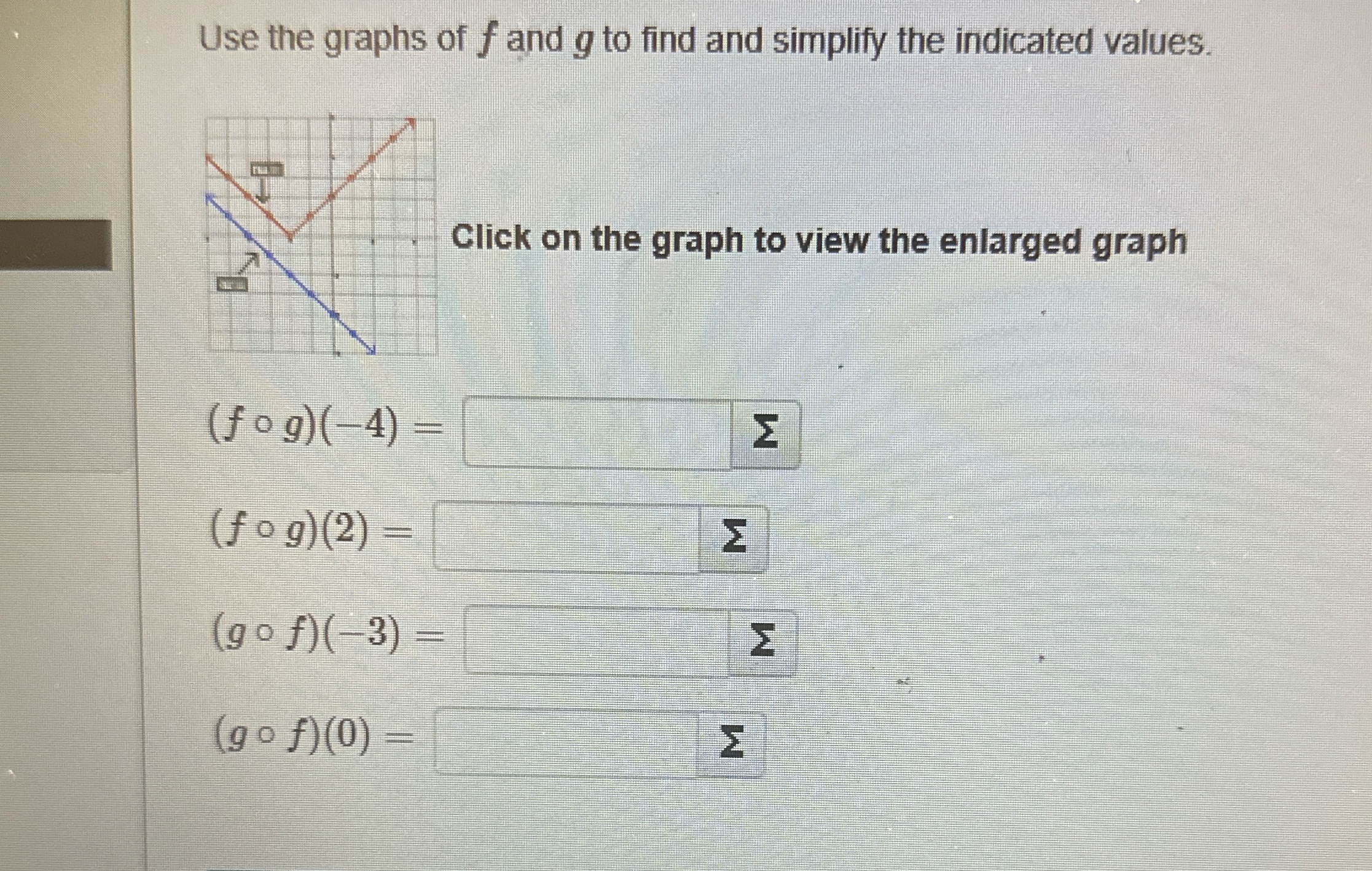 Solved Use the graphs of f ﻿and g ﻿to find and simplify the | Chegg.com