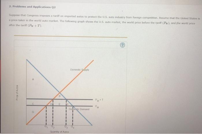 Solved 2. Problems and Applications Q2 Suppose that Congress | Chegg.com