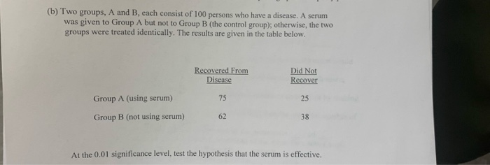 Solved (b) Two Groups, A And B, Each Consist Of 100 Persons | Chegg.com