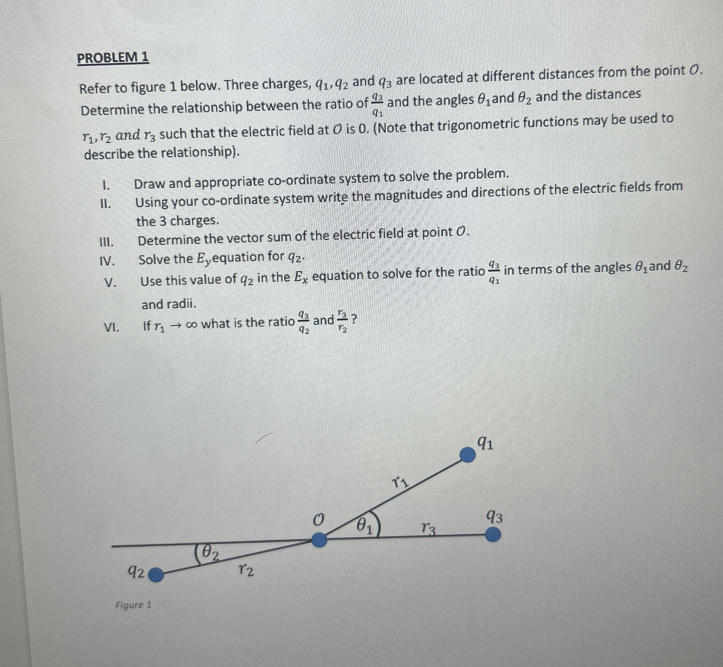 Solved PROBLEM 1Refer to figure 1 ﻿below. Three charges, | Chegg.com