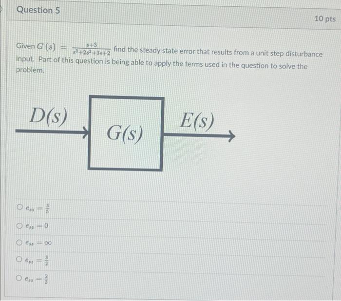 Solved Question 5 10 pts 2+28+436+3 Given G (s) = find the | Chegg.com