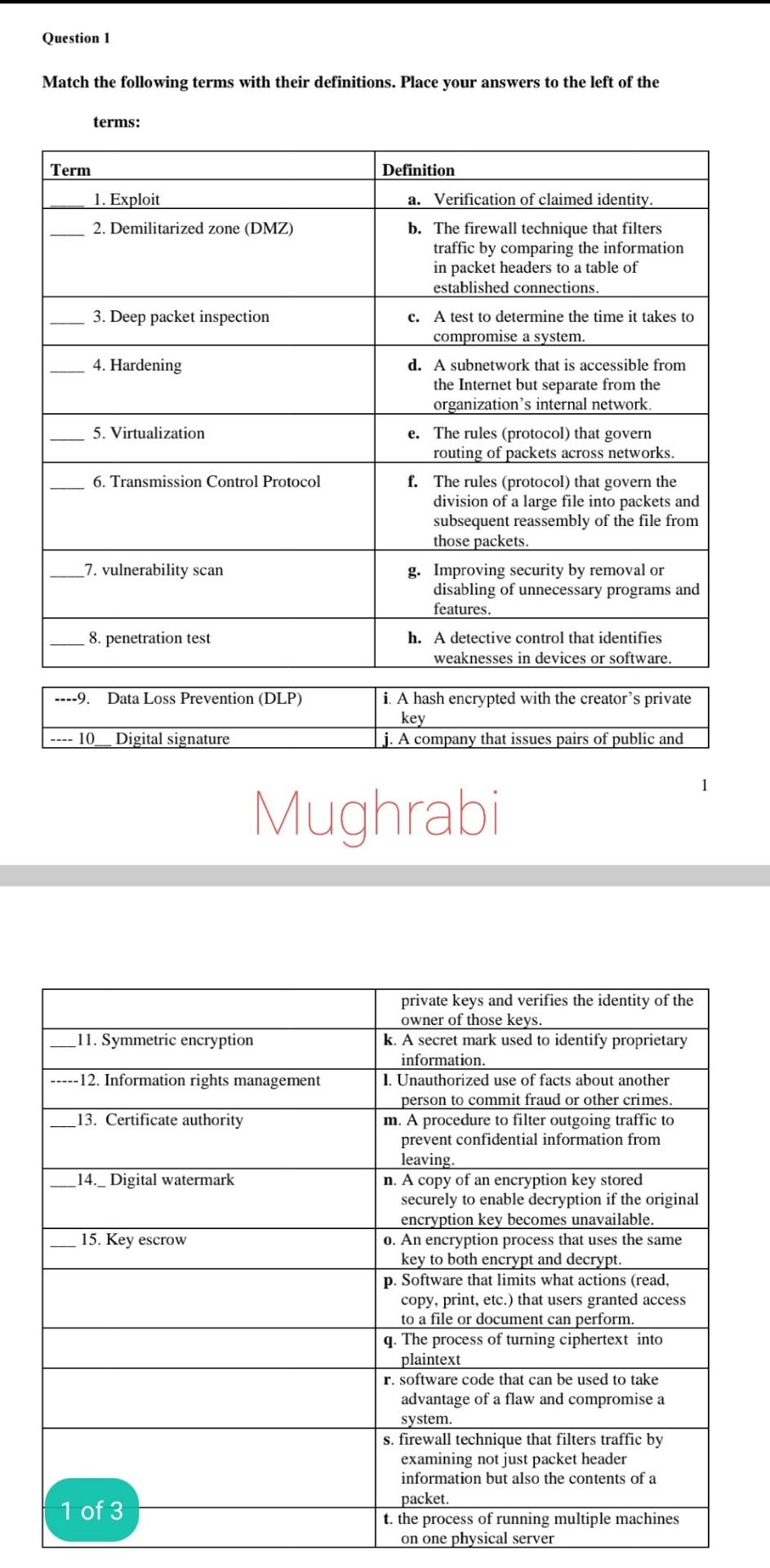 Solved Question 1 Match the following terms with their | Chegg.com