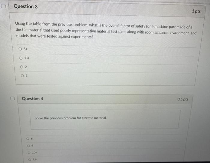 Solved Question 3 1 pts Using the table from the previous | Chegg.com
