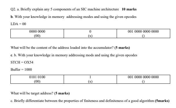 Solved Q2. a. Briefly explain any 5 components of an SIC | Chegg.com