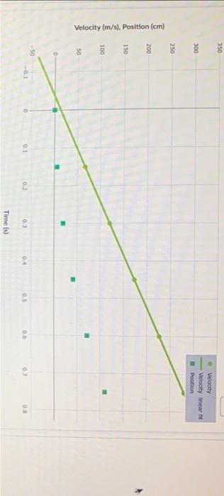 solved-8-what-is-the-physical-significance-of-the-chegg