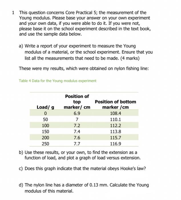 Solved 1 This question concerns Core Practical 5; the | Chegg.com