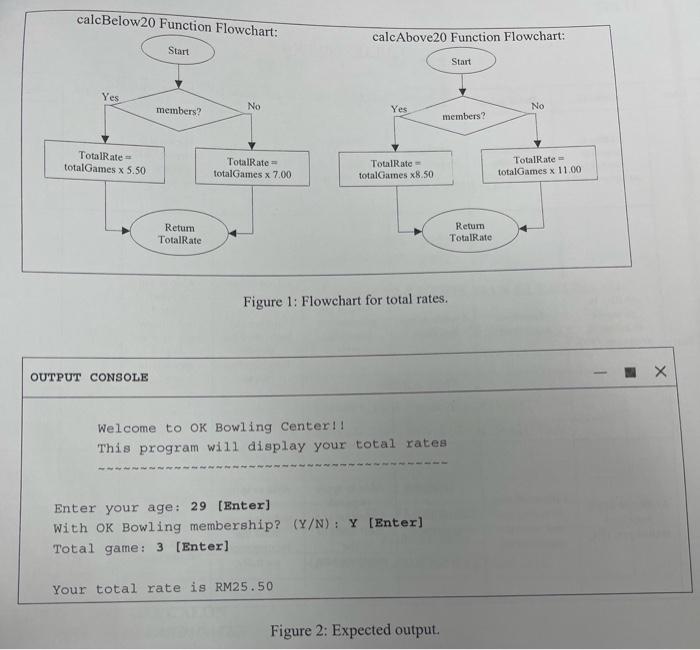 calcBelow20 Function Flowchart:
Start
Yes
No
members?
TotalRate=
totalGames x 5.50
TotalRate =
totalGames x 7.00
calcAbove20 